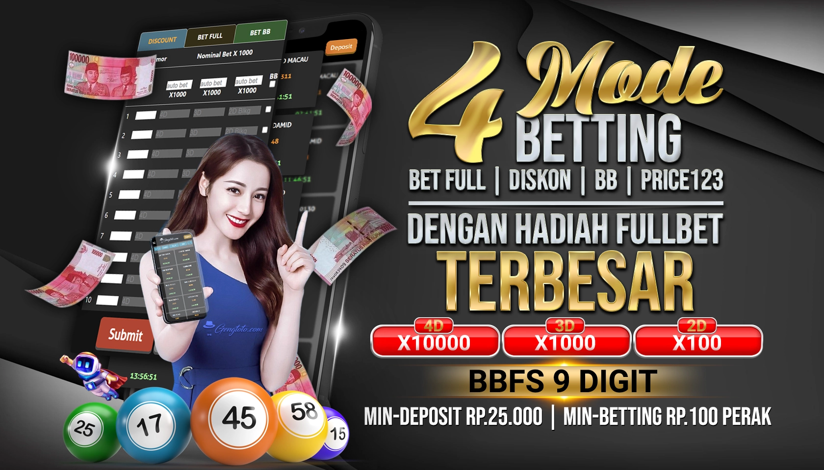 data sgp 2020 lengkap